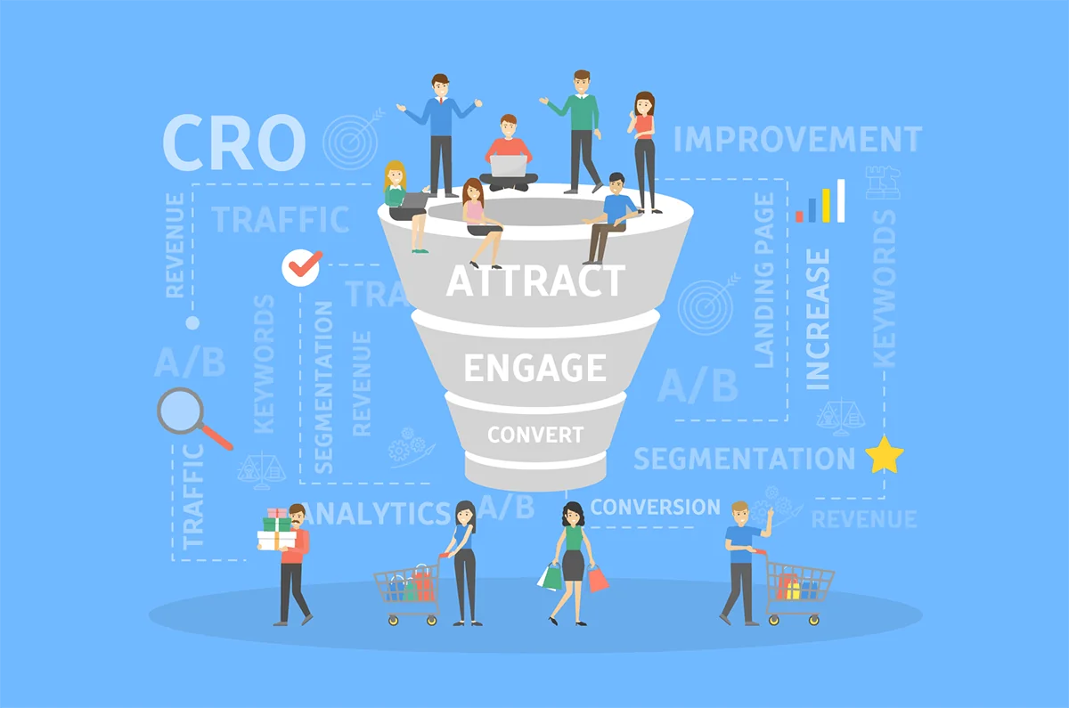 Lead generation workflow: attract leads, engage contacts, convert customers