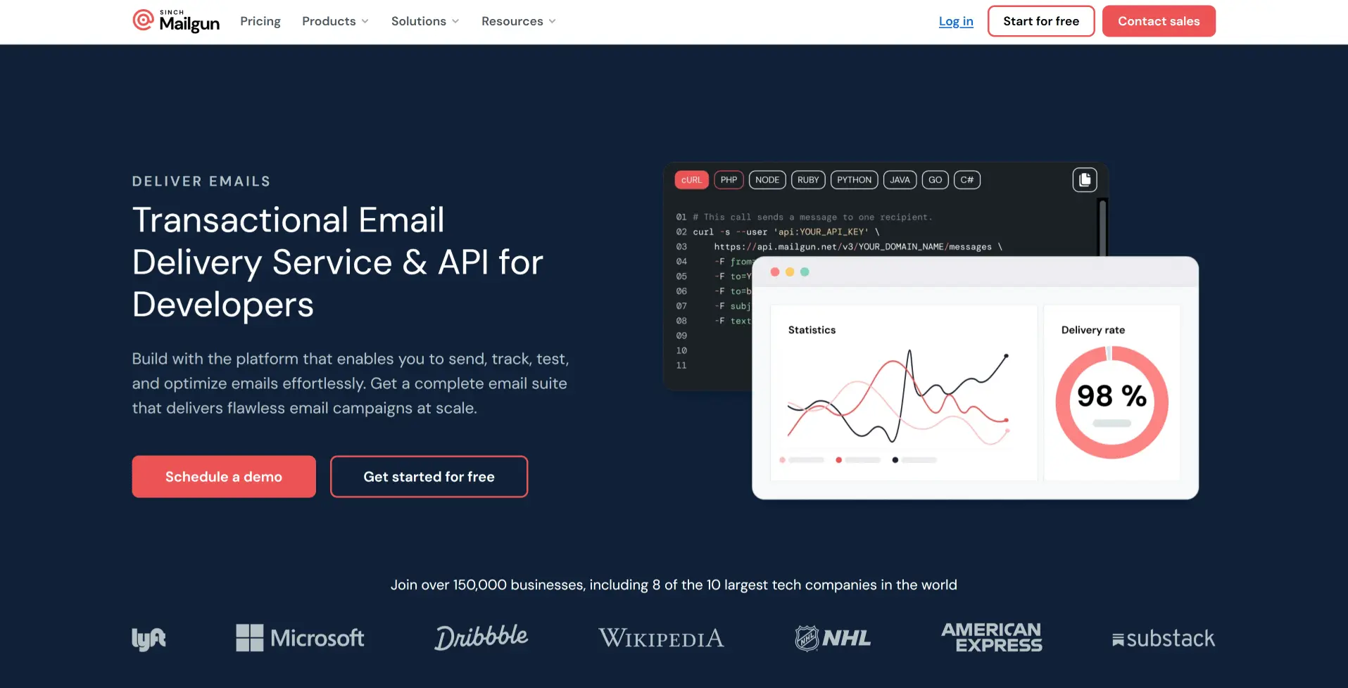 Mailgun developer email API interface