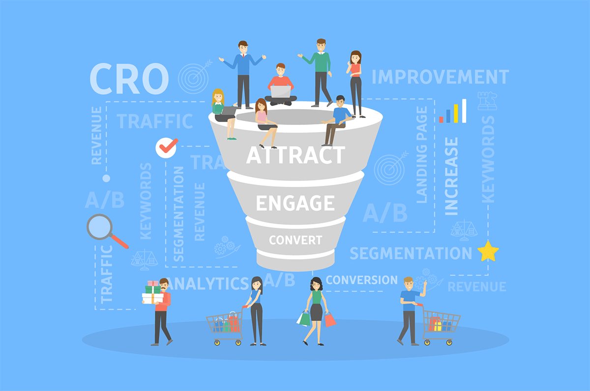 Attract engage and convert